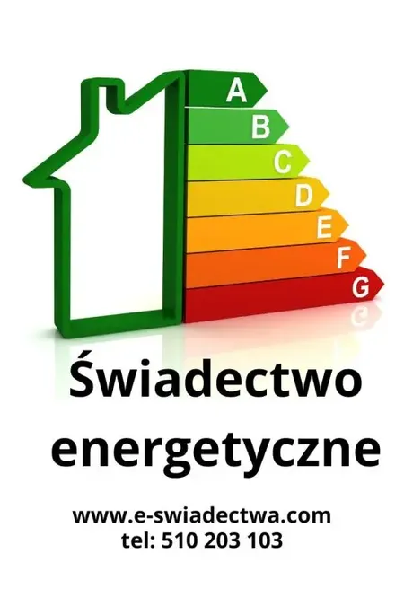 Etykieta Efektywności Energetycznej Budynku