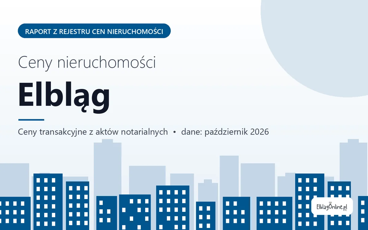 Ceny mieszkań w Elblągu — październik 2026