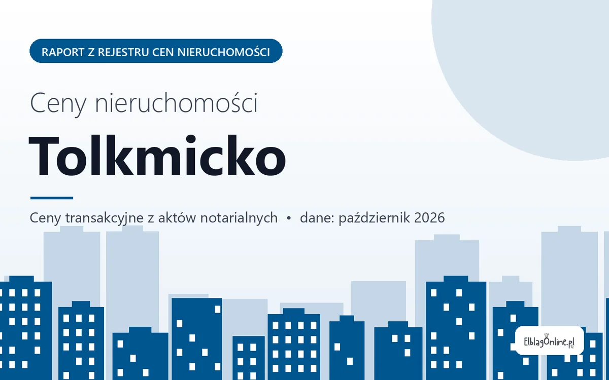 Ceny mieszkań w mieście Tolkmicko — październik 2026