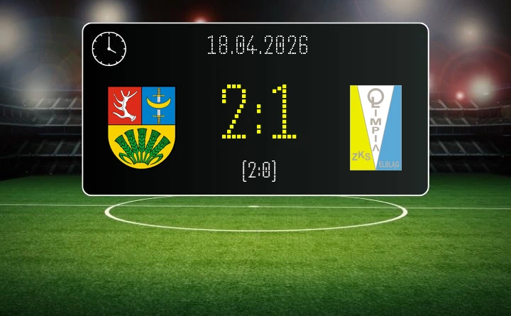 [PIŁKA NOŻNA] KS CK Troszyn – Olimpia Elbląg 2:1 w Betclic 3. Liga Grupa 1 (Grupa I) – skuteczny początek gospodarzy