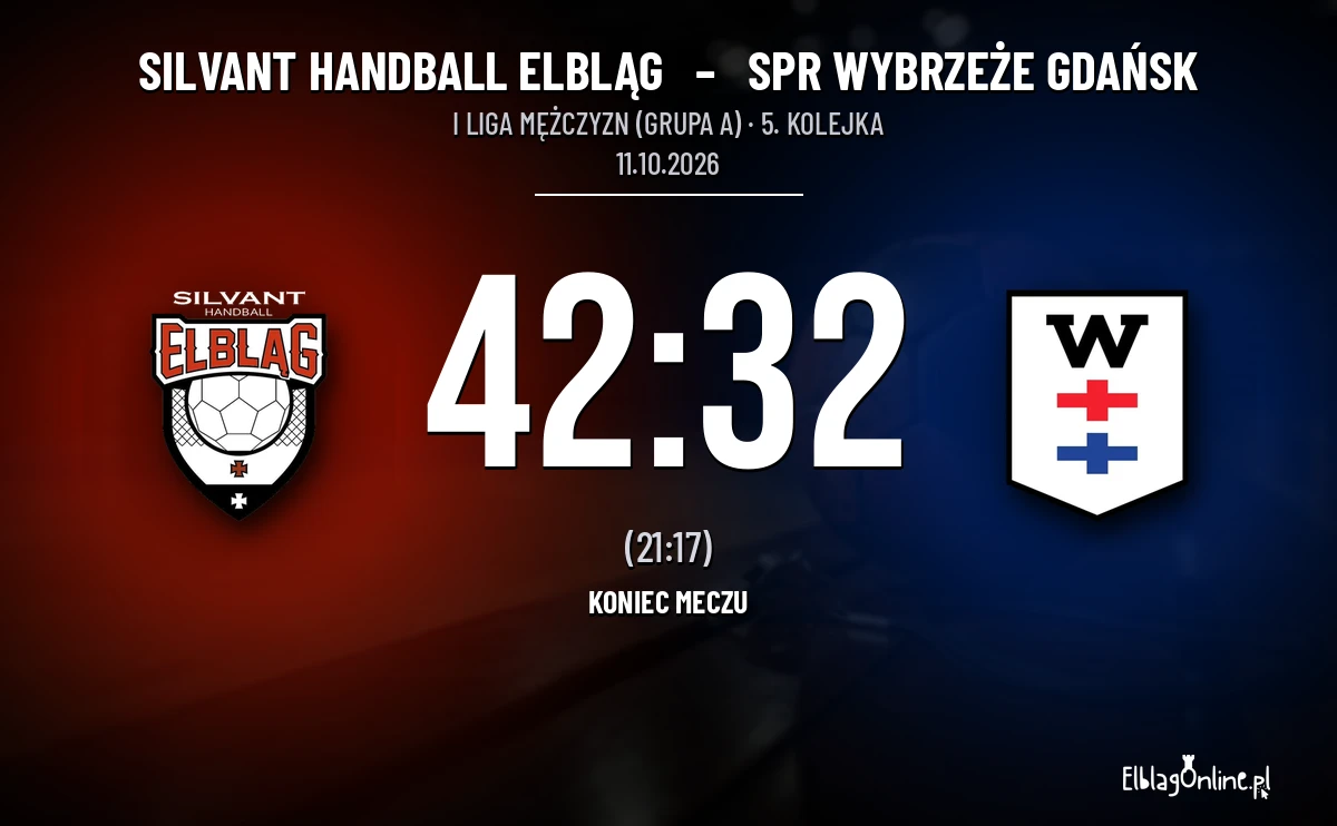 [PIŁKA RĘCZNA] Silvant Handball Elbląg – SPR Wybrzeże Gdańsk 42:32. Dziesięć bramek przewagi w I Lidze Mężczyzn (Grupa A)
