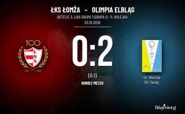 [PIŁKA NOŻNA] Betclic 3. Liga Grupa 1 (Grupa I): ŁKS Łomża – Olimpia Elbląg 0:2