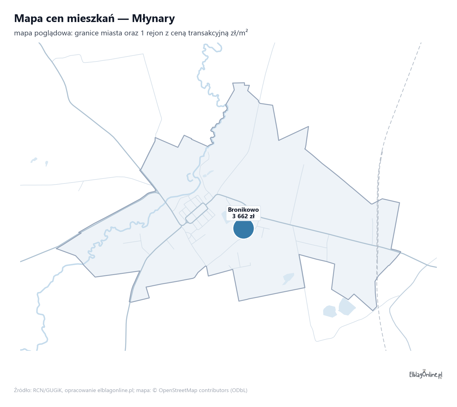 Mapa cen mieszkań - Młynary