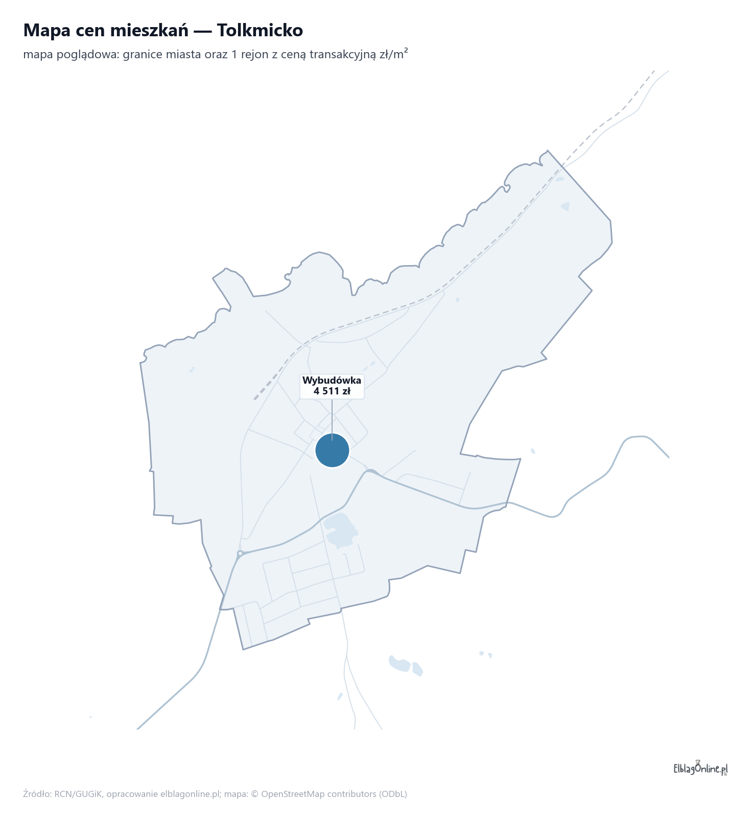Mapa cen mieszkań - Tolkmicko