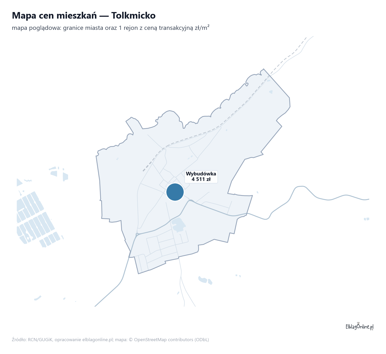 Mapa cen mieszkań - Tolkmicko