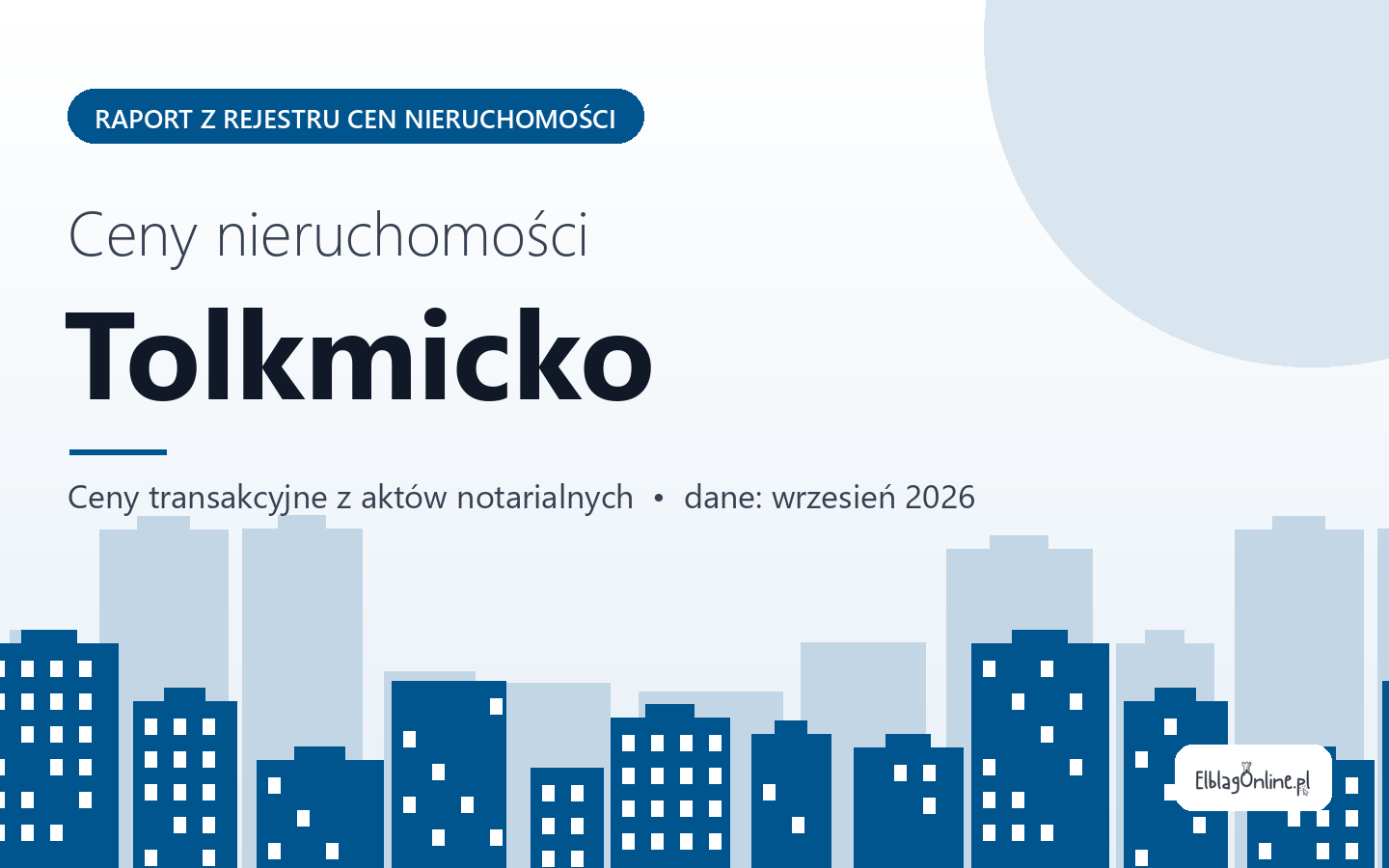 Ceny nieruchomości w mieście Tolkmicko - raport z rejestru cen