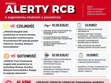 Strażacy w Młynarach pokażą, jak reagować w sytuacji zagrożenia