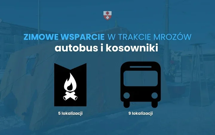 Mroźne dni w Elblągu - mobilna ogrzewalnia, koksowniki i ciepła zupa dla potrzebujących