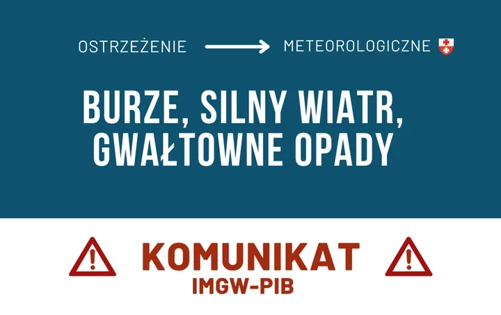 Burze nad Elblągiem i wzrosty wody. IMGW ostrzega przed dwoma zagrożeniami