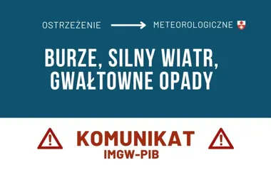 IMGW ostrzega przed burzami nad Elblągiem i możliwymi podtopieniami