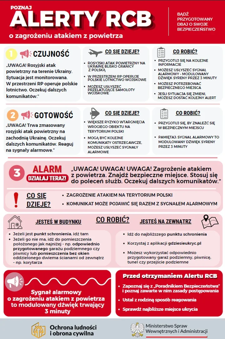 Jak reagować na zagrożenie atakiem z powietrza? Pasłęk udostępnia instrukcje