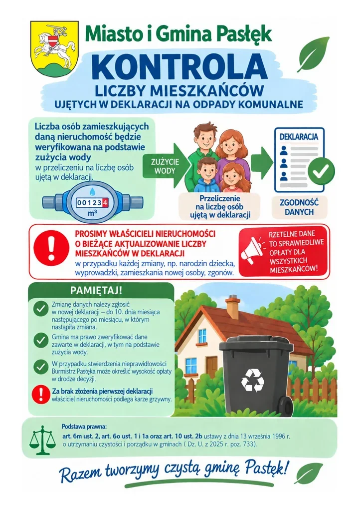 W Pasłęku zużycie wody posłuży do sprawdzania deklaracji odpadowych