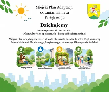 Plan dla Pasłęka ma odpowiedzieć na upały, suszę i gwałtowne deszcze