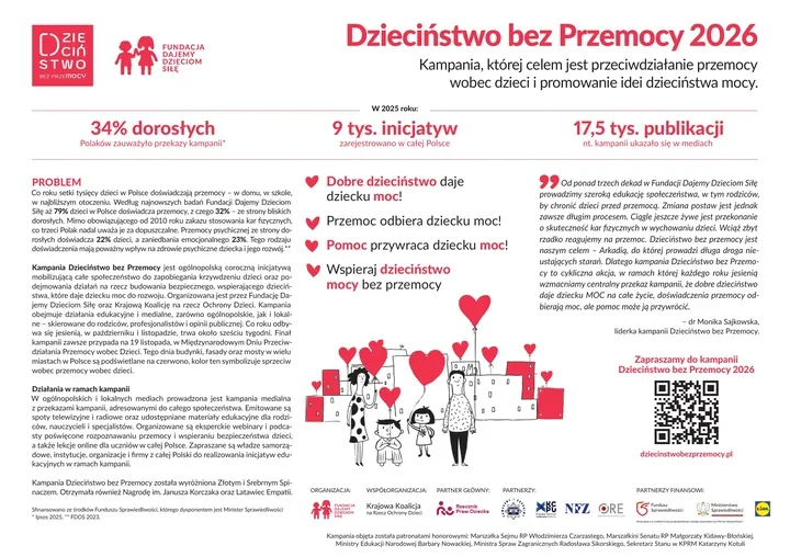 Powiat Elbląski dołącza do kampanii przeciw przemocy wobec dzieci