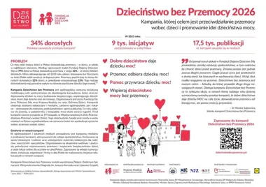 Powiat Elbląski dołącza do kampanii przeciw przemocy wobec dzieci