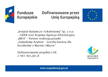 Od inflacji po segregację odpadów. Uczniowie z Pasłęka poznali zawody